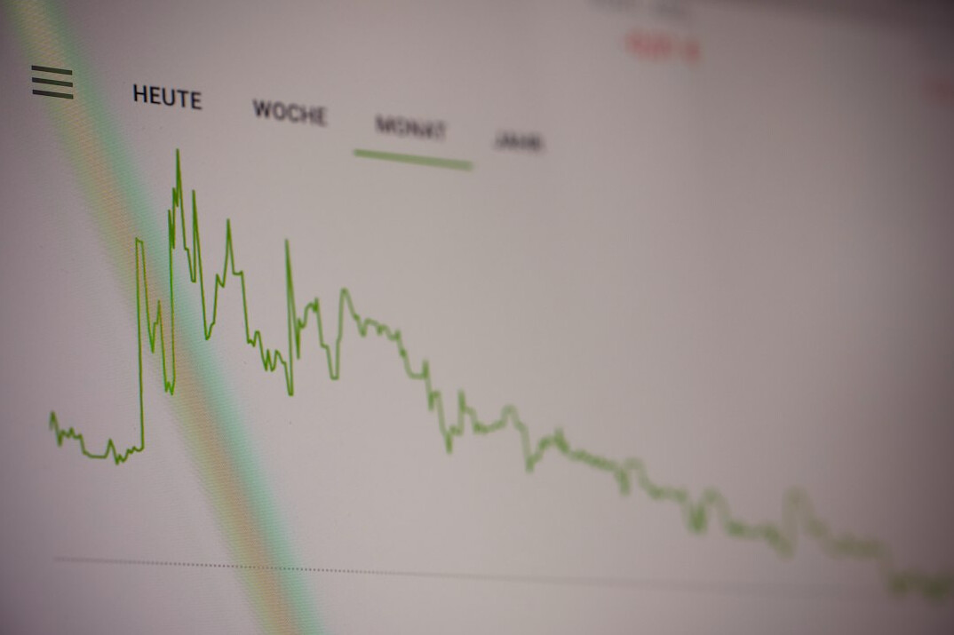 real time data analytics