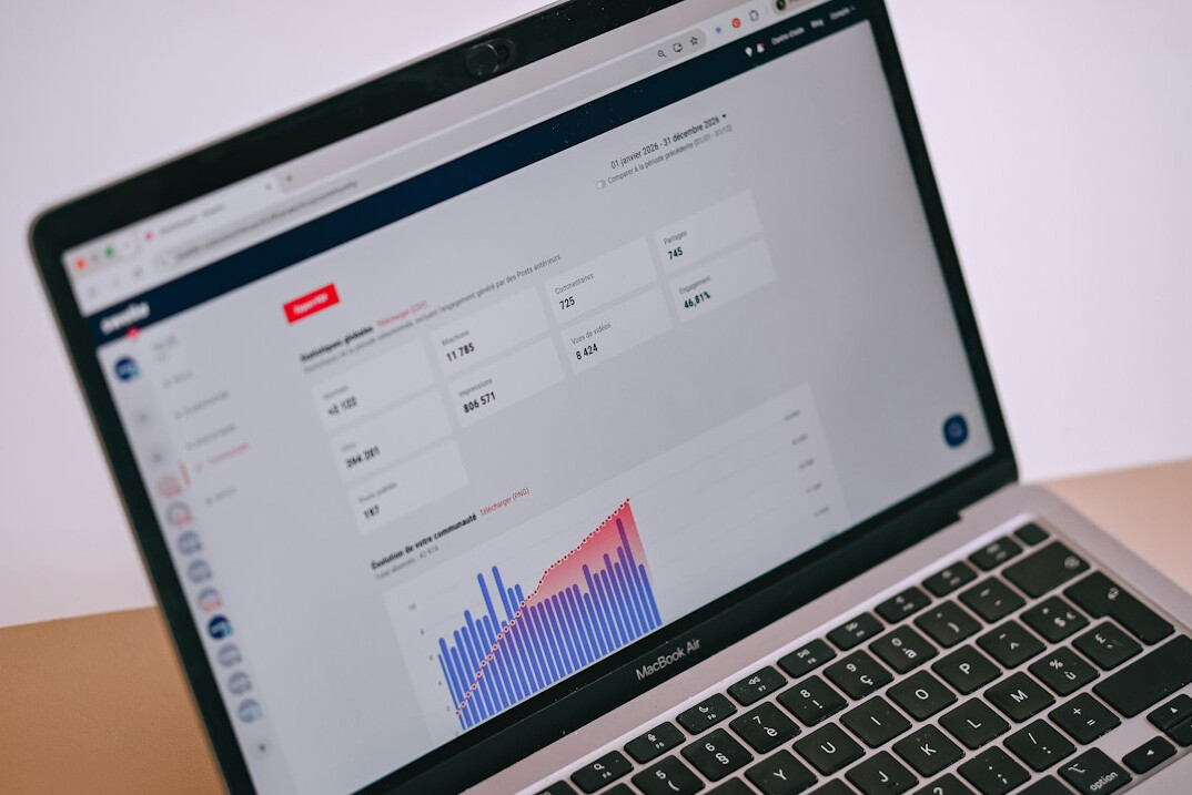 business analytics dashboard